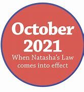 Natasha’s Law